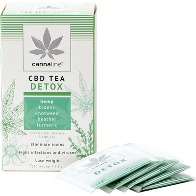 Cannaline CBD čaj DETOX 20 x 1,5 g