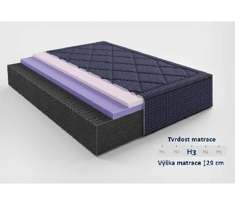 Comforteo Harmony