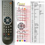 GENERAL HITACHI HDC-FX85 - съвместимо дистанционно управление на марката General (HDC-FX85) Дистанционно