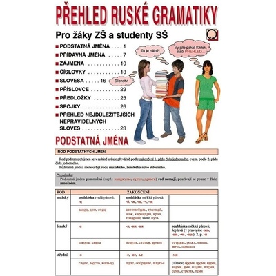 Přehled ruské gramatiky