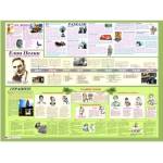 Mapmedia Литературно табло Елин Пелин (l003)