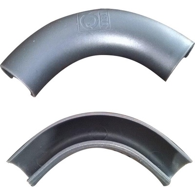 JBL AntiKink 2x16/22 mm