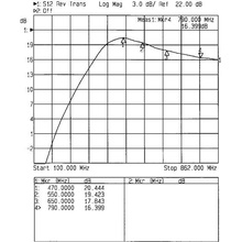 Teroz 600X