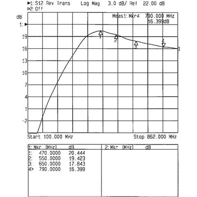 Teroz 600X