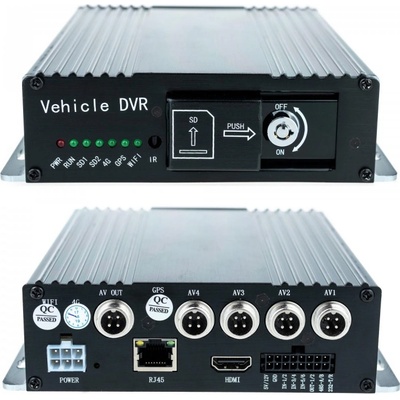 Secutek SBR-327HD-GPS