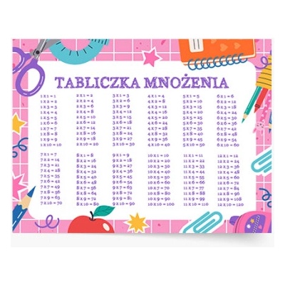 Plagát Škola: Násobilka Dievčatko 40x30 - 78413