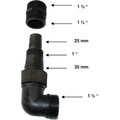 Güde 94539 Univerzální hadicová přípojka 1 ½“ AG – Zboží Mobilmania