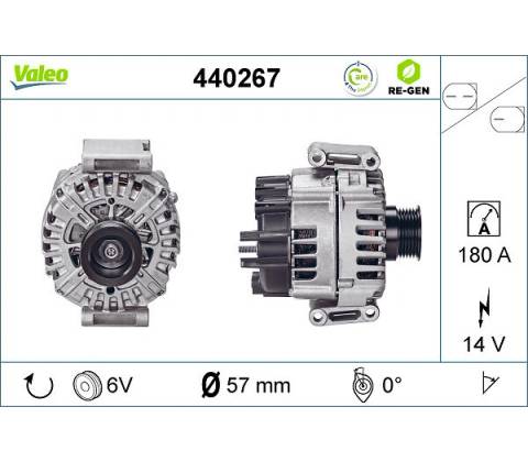 generátor VALEO 440267