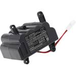 Cameron Sino Батерия за Hoover ATV324LD 1011, UNP324RM 1001, 2500 mAh, Li-Ion (CS-HRA324BVX)