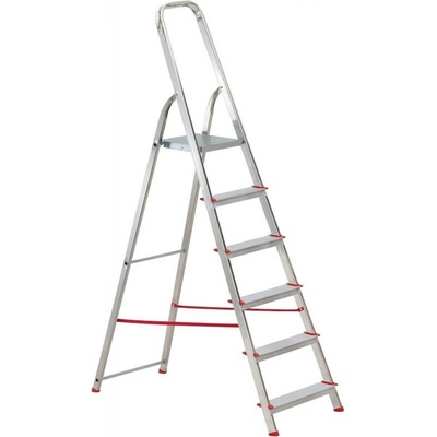 Strend Pro 251025
