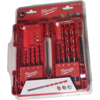 Image 1 of Milwaukee 4932471192