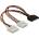 Delock SATA 15pin-2xMolex Converter 65159