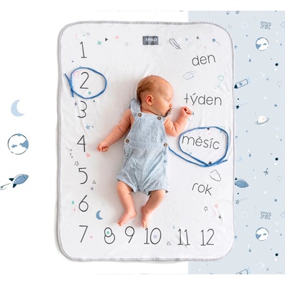 Snap The Moment Fotodeka Powder Blue CZ