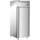 RedFox MFP 900