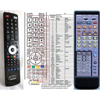 GENERAL DENON RC-820 - съвместимо дистанционно управление на марката General (RC-820)