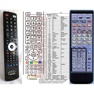 GENERAL DENON RC-820 - съвместимо дистанционно управление на марката General (RC-820)