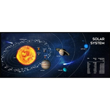 Gembird MP-SOLARSYSTEM-XL-01