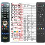 GENERAL SENCOR SLT1917DVB-T - съвместимо дистанционно управление на марката General (SLT1917DVB-T) Дистанционно