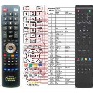 GENERAL SENCOR SLT1917DVB-T - съвместимо дистанционно управление на марката General (SLT1917DVB-T) Дистанционно