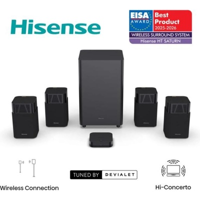 Hisense HT Saturn (20015127)