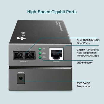 Image 1 of TP-Link MC200CM Gigabit Multi-Mode Media Converter (MC200CM)