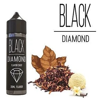Image 1 of Black Diamond 20ml/60ml
