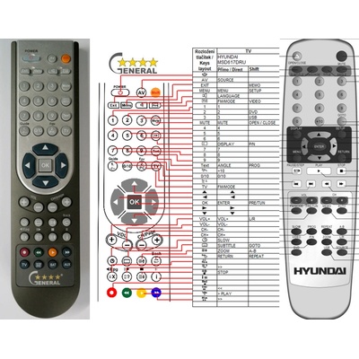 GENERAL HYUNDAI MSD617DRU - съвместимо дистанционно управление на марката General (MSD617DRU)