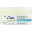 Vlasová regenerácia Dove maska Oxygen 200 ml