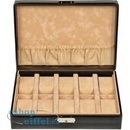 Sacher luxusní šperkovnice 2018.01 04