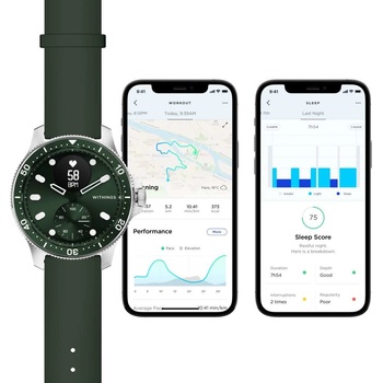Withings Scanwatch Horizon 43mm