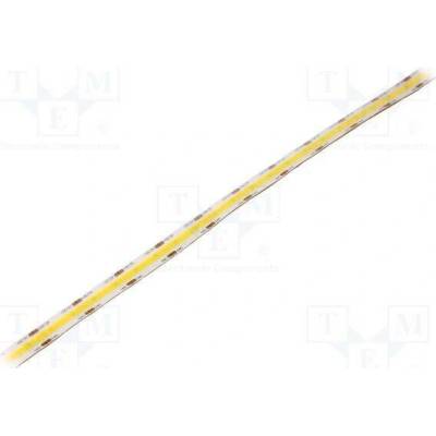 WISVA OPTOELECTRONICS HH-SCW528F210W12-CO