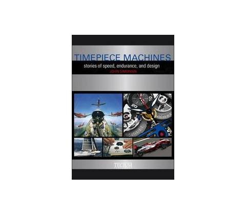 Timepieces Machines