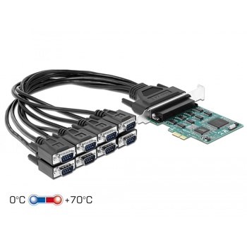 Delock Карта Delock, PCI Express x1 към 8 x Serial RS-232 (90411)