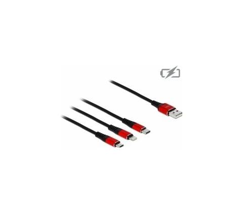 Delock 85892