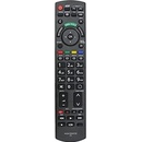 Diaľkový ovládač Panasonic N2QAYB000490