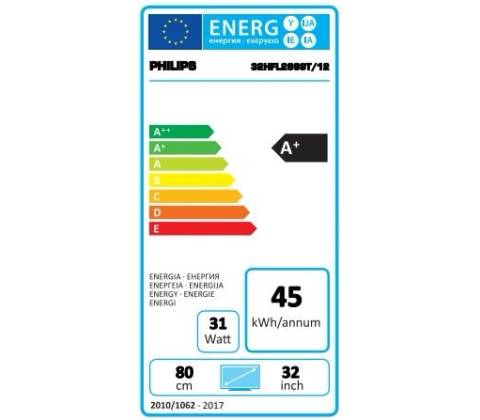 Philips 32HFL2869T
