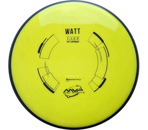 MVP Watt Neutron