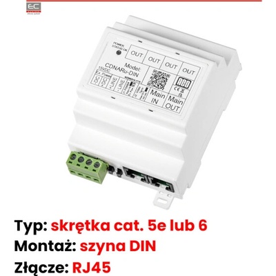 CDNARu-DIN - Audio rozbočovač na DIN lištu - ACO