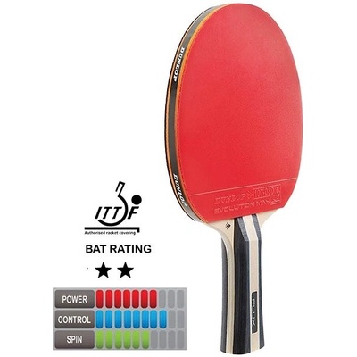 Dunlop FLUX
