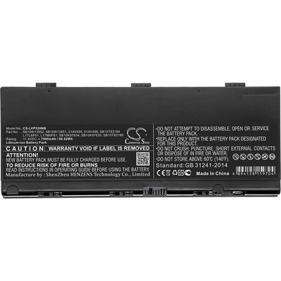 Cameron Sino Батерия за лаптоп LENOVO ThinkPad P52 C00 , 01AV495, L17L6P51 LiIon 11.4V 7800mAh CAMERON SINO (CS-LVP520NB)