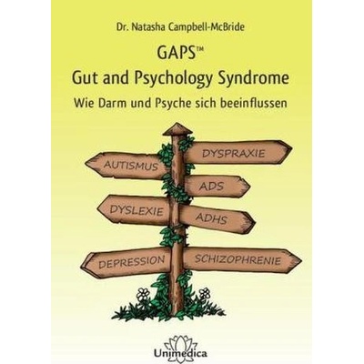 GAPS - Gut and Psychology Syndrome