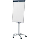 Nobo NanoClean