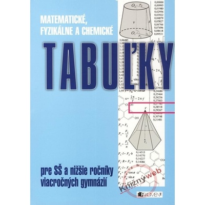 Matematické fyzikálne a chemické tabuľky pre SŠ Kolektív