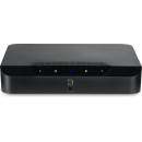 Bluesound POWERNODE EDGE