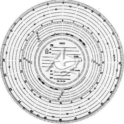 tachokotoučky 125-24 ET (HAUG)