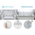 Baby Matex Обиколник за кошара Baby Matex Air 360 cm 0239, Бял