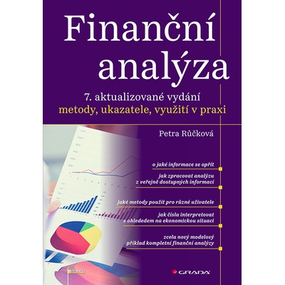 Finanční analýza