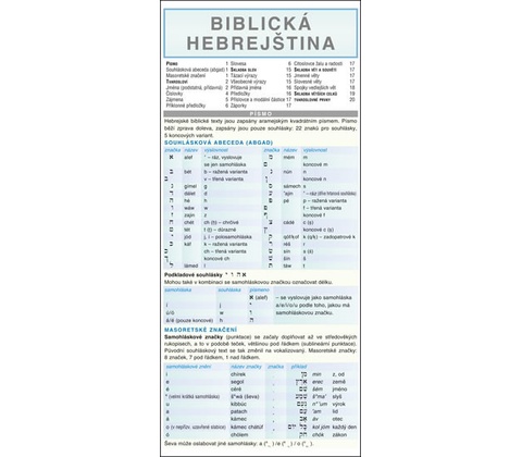 Biblická hebrejština