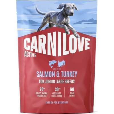 Carnilove Active Junior Large Salmon & Turkey 1,5 kg