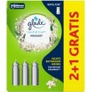 Glade Touch&Fresh Zásoba do osviežovača vzduchu Muguet 3 x 10 ml